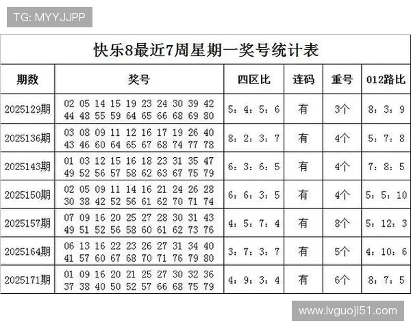 北京快乐8开奖结果查询与彩票控必备指南 北京快乐8开奖结果查询与彩票控必备指南