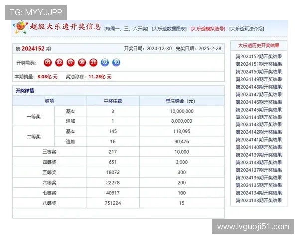 大乐透最新开奖号码公布及历史开奖号查询
